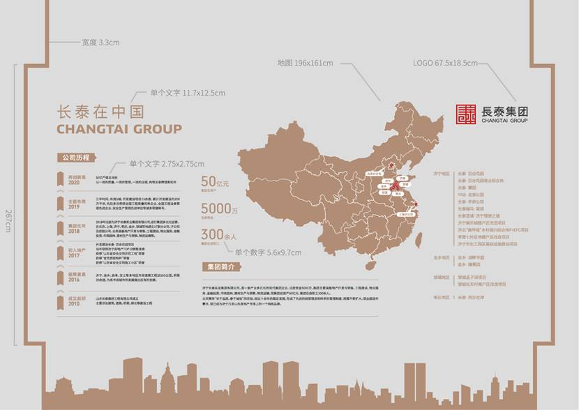 聚勢同行，謀遠共贏！長泰集團三盤聯動&濟寧房管家渠道聯誼大會，精彩紀實！(圖15)