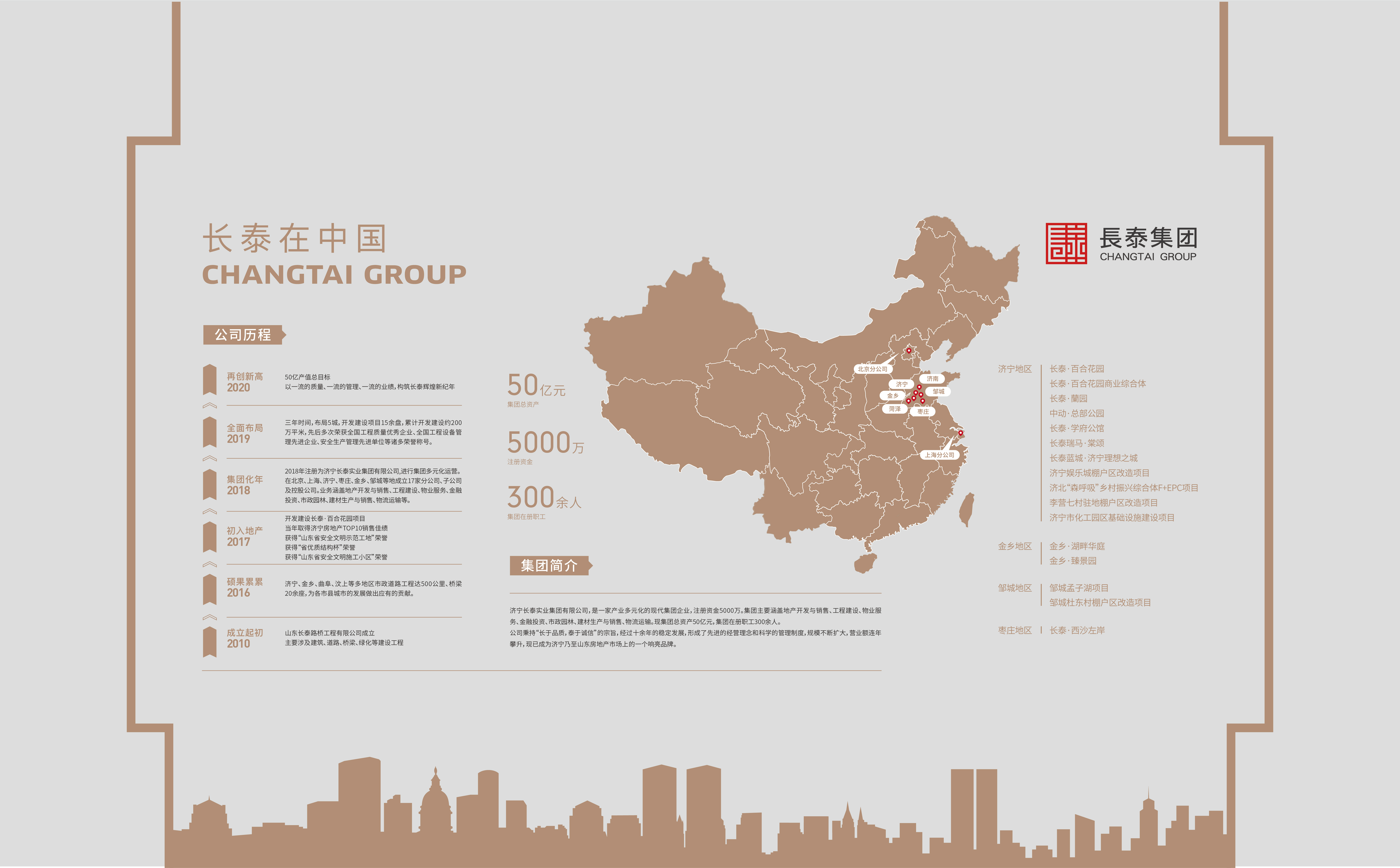 感恩社會 情暖夕陽丨長泰集團慈善助老項目在行動(圖4)